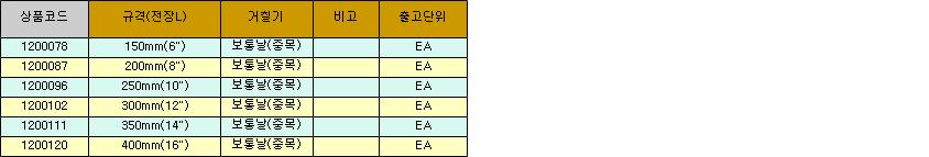 10357_table.jpg