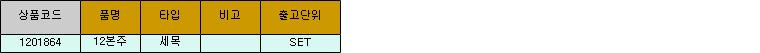 10387_table.jpg
