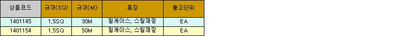 10557_table.jpg