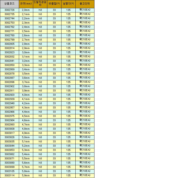 1091_table.jpg