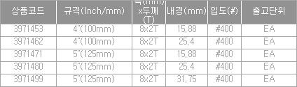 11088_table.jpg