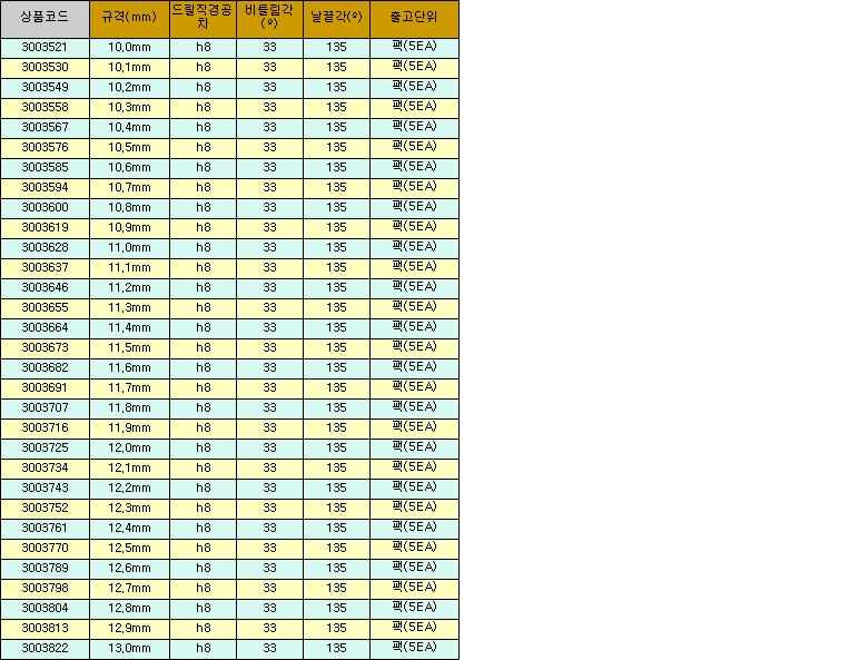 1131_table.jpg
