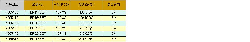 11370_table.jpg