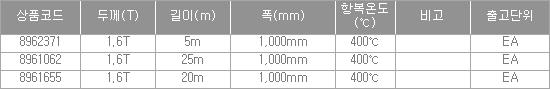 11392_table.jpg
