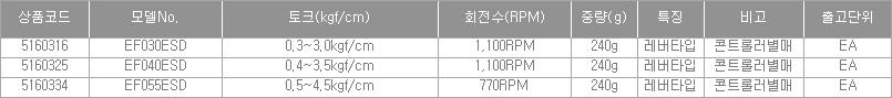 11807_table.jpg