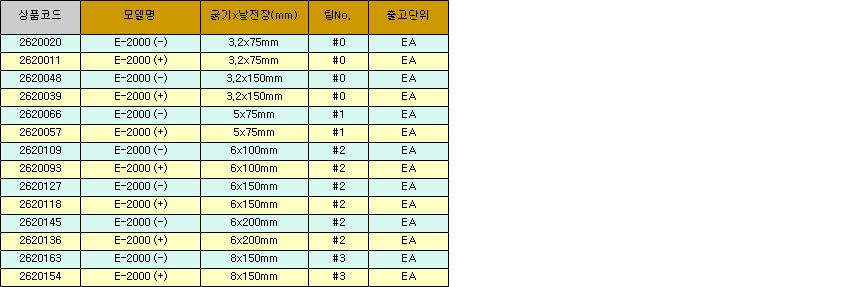 1199_table.jpg