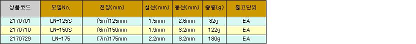 12127_table.jpg