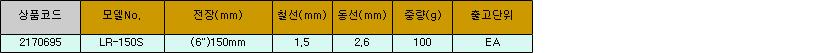 12129_table.jpg