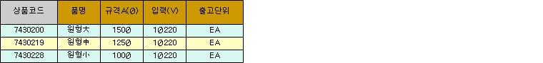 12214_table.jpg
