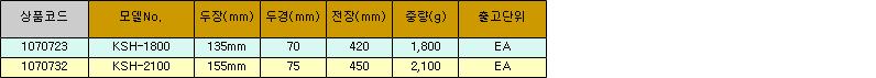 12308_table.jpg