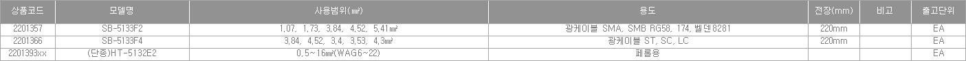 12437_table.jpg
