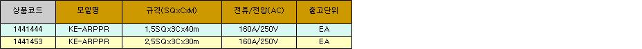 12513_table.jpg