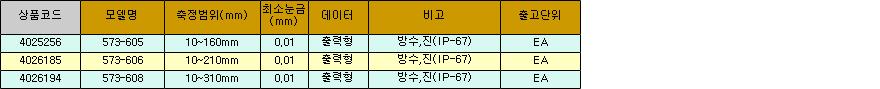12721_table.jpg