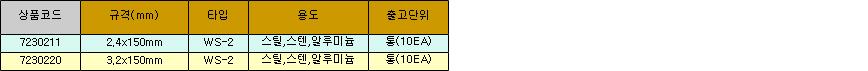 12844_table.jpg