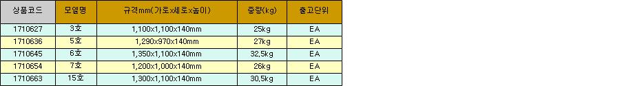 13146_table.jpg