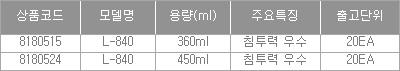 13267_table.jpg