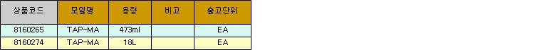 13411_table.jpg