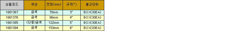 13767_table.jpg
