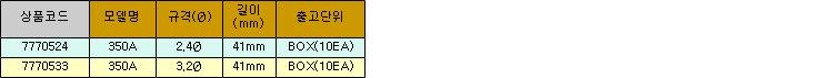 13967_table.jpg