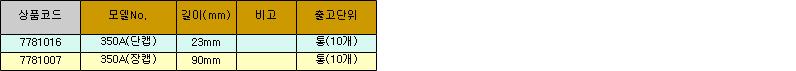 14041_table.jpg