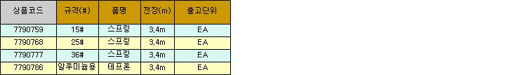 14091_table.jpg