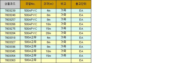 14121_table.jpg