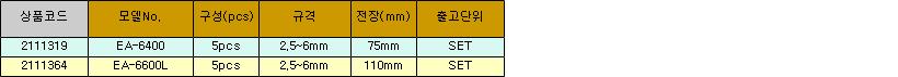 14382_table.jpg