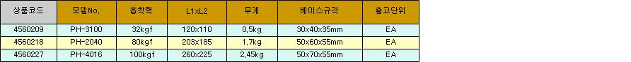 14643_table.jpg