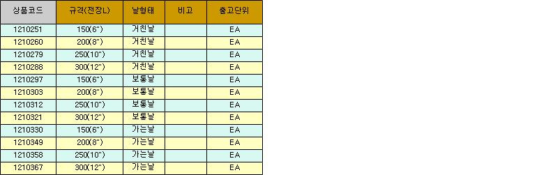 14735_table.jpg