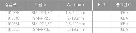 14749_table.jpg