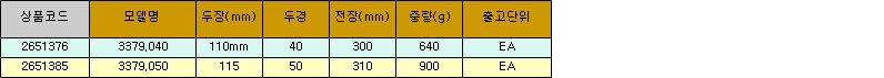 14847_table.jpg