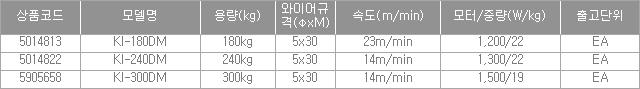 15007_table.jpg