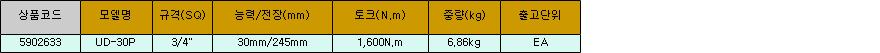 15088_table.jpg