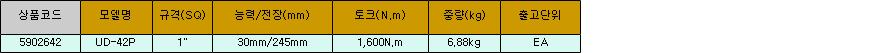 15089_table.jpg