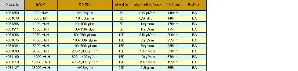 1512_table.jpg