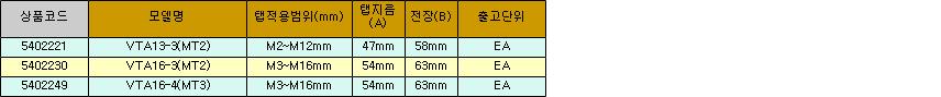 15133_table.jpg