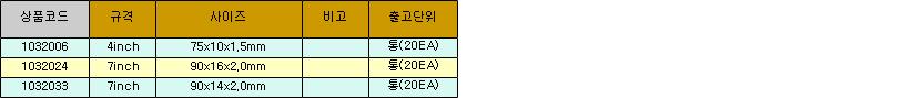 15194_table.jpg