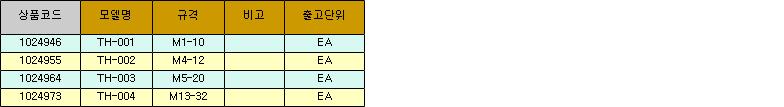 15303_table.jpg