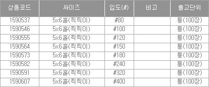 15396_table.jpg