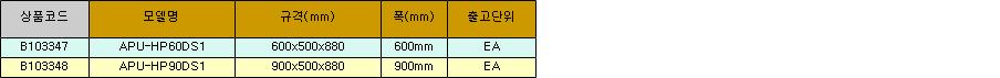 15736_table.jpg