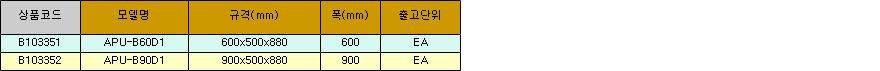 15738_table.jpg