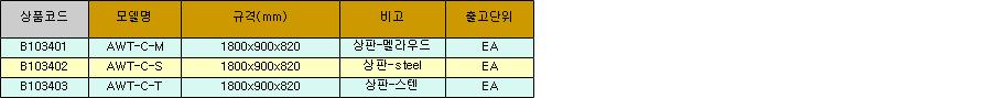 15774_table.jpg