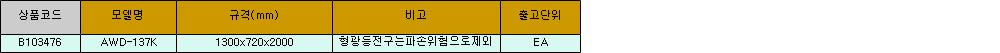 15817_table.jpg