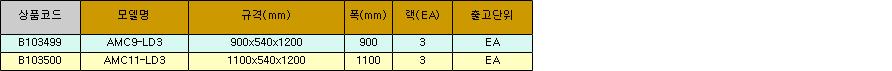 15834_table.jpg