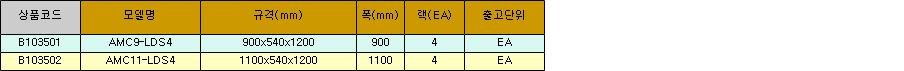 15835_table.jpg