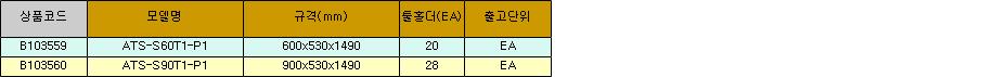 15864_table.jpg