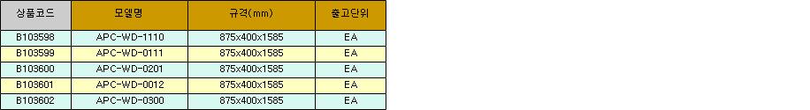 15885_table.jpg
