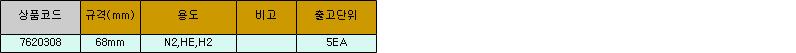 15979_table.jpg