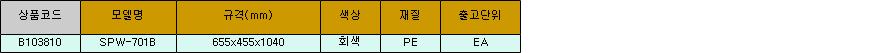 16047_table.jpg