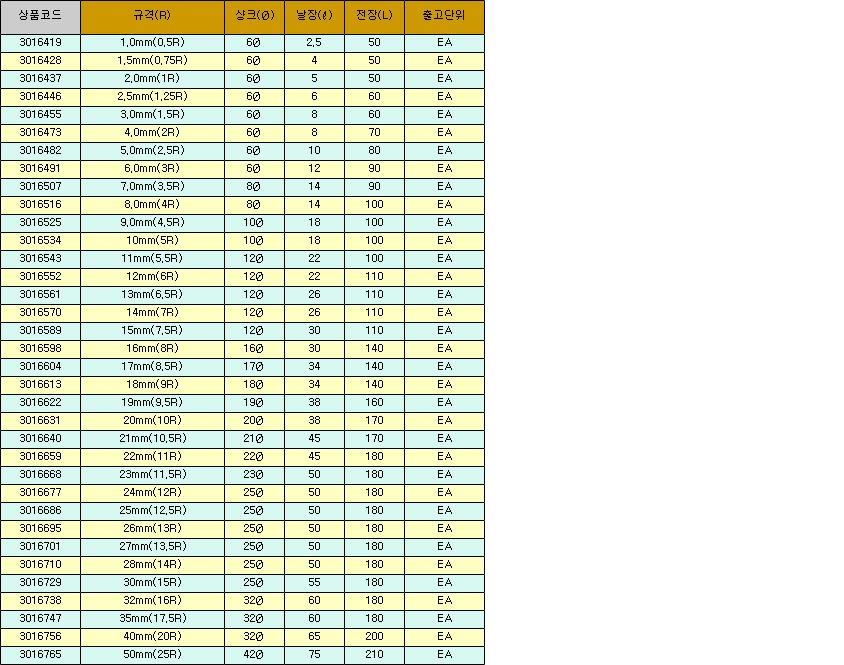 1618_table.jpg